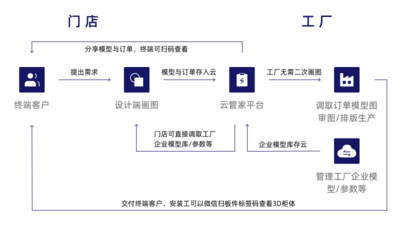 3编组 26.png