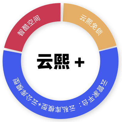 资源 1@2x.png